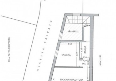 Appartamento in vendita a Scandicci